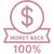 100% Money Back Guarantee